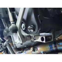 support sélecteur CBR 2024